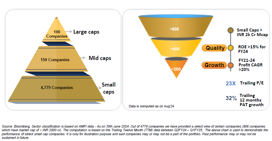 /images/smallcap_nfo/pyramid.PNG